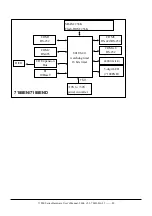 Preview for 80 page of ICP DAS USA 7188E Hardware User Manual