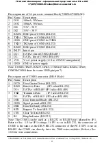 Preview for 13 page of ICP DAS USA 7188XA User Manual