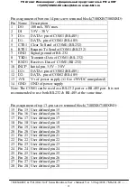 Preview for 15 page of ICP DAS USA 7188XA User Manual