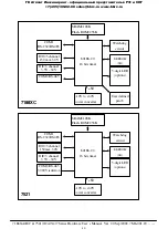 Preview for 40 page of ICP DAS USA 7188XA User Manual