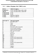 Preview for 62 page of ICP DAS USA 7188XA User Manual