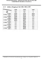 Preview for 64 page of ICP DAS USA 7188XA User Manual