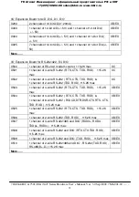 Preview for 79 page of ICP DAS USA 7188XA User Manual