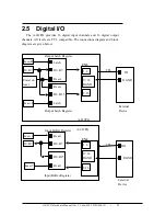 Предварительный просмотр 25 страницы ICP DAS USA A-812PG Hardware User Manual