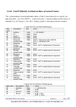 Preview for 52 page of ICP DAS USA ACS-20B-MRTU User Manual