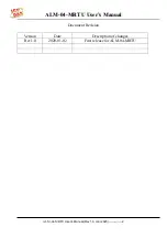 Preview for 2 page of ICP DAS USA ALM-04-MRTU User Manual