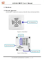 Preview for 8 page of ICP DAS USA ALM-04-MRTU User Manual