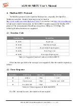 Предварительный просмотр 23 страницы ICP DAS USA ALM-04-MRTU User Manual