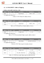 Предварительный просмотр 25 страницы ICP DAS USA ALM-04-MRTU User Manual