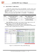 Preview for 20 page of ICP DAS USA ALM-06-WF User Manual