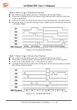 Preview for 28 page of ICP DAS USA ALM-06-WF User Manual