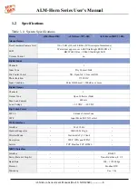 Preview for 6 page of ICP DAS USA ALM-Horn User Manual