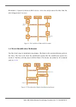 Preview for 10 page of ICP DAS USA BLE-USB User Manual