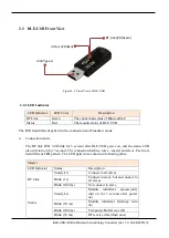 Preview for 12 page of ICP DAS USA BLE-USB User Manual