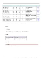 Preview for 17 page of ICP DAS USA BLE-USB User Manual