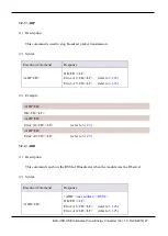 Preview for 47 page of ICP DAS USA BLE-USB User Manual