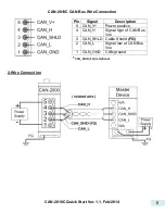 Предварительный просмотр 5 страницы ICP DAS USA CAN-2018C Quick Start Manual