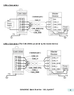 Preview for 6 page of ICP DAS USA CAN-2054C Quick Start Manual