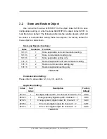 Предварительный просмотр 17 страницы ICP DAS USA CAN-2054C User Manual