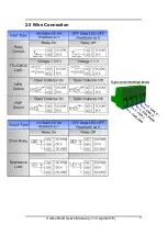 Предварительный просмотр 11 страницы ICP DAS USA CAN-2054D User Manual