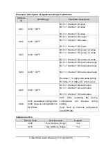 Предварительный просмотр 18 страницы ICP DAS USA CAN-2054D User Manual