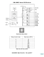 Preview for 3 page of ICP DAS USA CAN-2060C Quick Start Manual