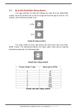 Preview for 9 page of ICP DAS USA CAN-2084C Application User'S Manual