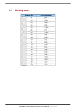 Preview for 11 page of ICP DAS USA CAN-2084C Application User'S Manual