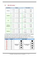 Preview for 12 page of ICP DAS USA CAN-2084C Application User'S Manual