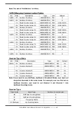 Preview for 22 page of ICP DAS USA CAN-2084C Application User'S Manual