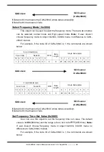 Preview for 29 page of ICP DAS USA CAN-2084C Application User'S Manual