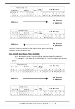 Preview for 30 page of ICP DAS USA CAN-2084C Application User'S Manual