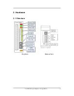 Предварительный просмотр 6 страницы ICP DAS USA CAN-2088D User Manual