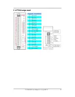 Предварительный просмотр 10 страницы ICP DAS USA CAN-2088D User Manual