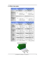 Предварительный просмотр 11 страницы ICP DAS USA CAN-2088D User Manual