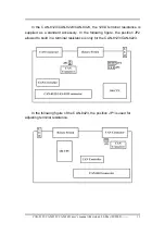 Preview for 13 page of ICP DAS USA CAN-8123 User Manual