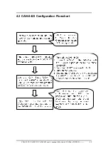 Preview for 49 page of ICP DAS USA CAN-8123 User Manual