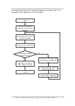 Preview for 50 page of ICP DAS USA CAN-8123 User Manual