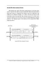 Preview for 74 page of ICP DAS USA CAN-8123 User Manual