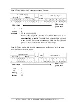 Preview for 81 page of ICP DAS USA CAN-8123 User Manual