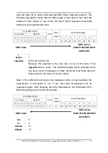 Preview for 94 page of ICP DAS USA CAN-8123 User Manual