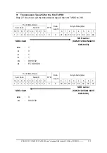 Preview for 122 page of ICP DAS USA CAN-8123 User Manual