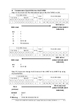 Preview for 126 page of ICP DAS USA CAN-8123 User Manual