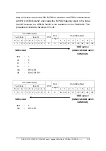 Preview for 134 page of ICP DAS USA CAN-8123 User Manual