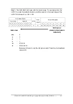 Preview for 161 page of ICP DAS USA CAN-8123 User Manual