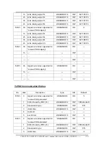 Preview for 170 page of ICP DAS USA CAN-8123 User Manual