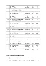 Preview for 171 page of ICP DAS USA CAN-8123 User Manual