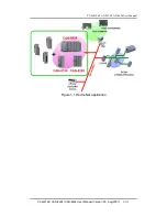 Предварительный просмотр 5 страницы ICP DAS USA CAN-8124 User Manual