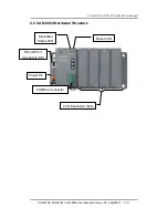 Preview for 9 page of ICP DAS USA CAN-8124 User Manual