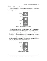 Preview for 17 page of ICP DAS USA CAN-8124 User Manual